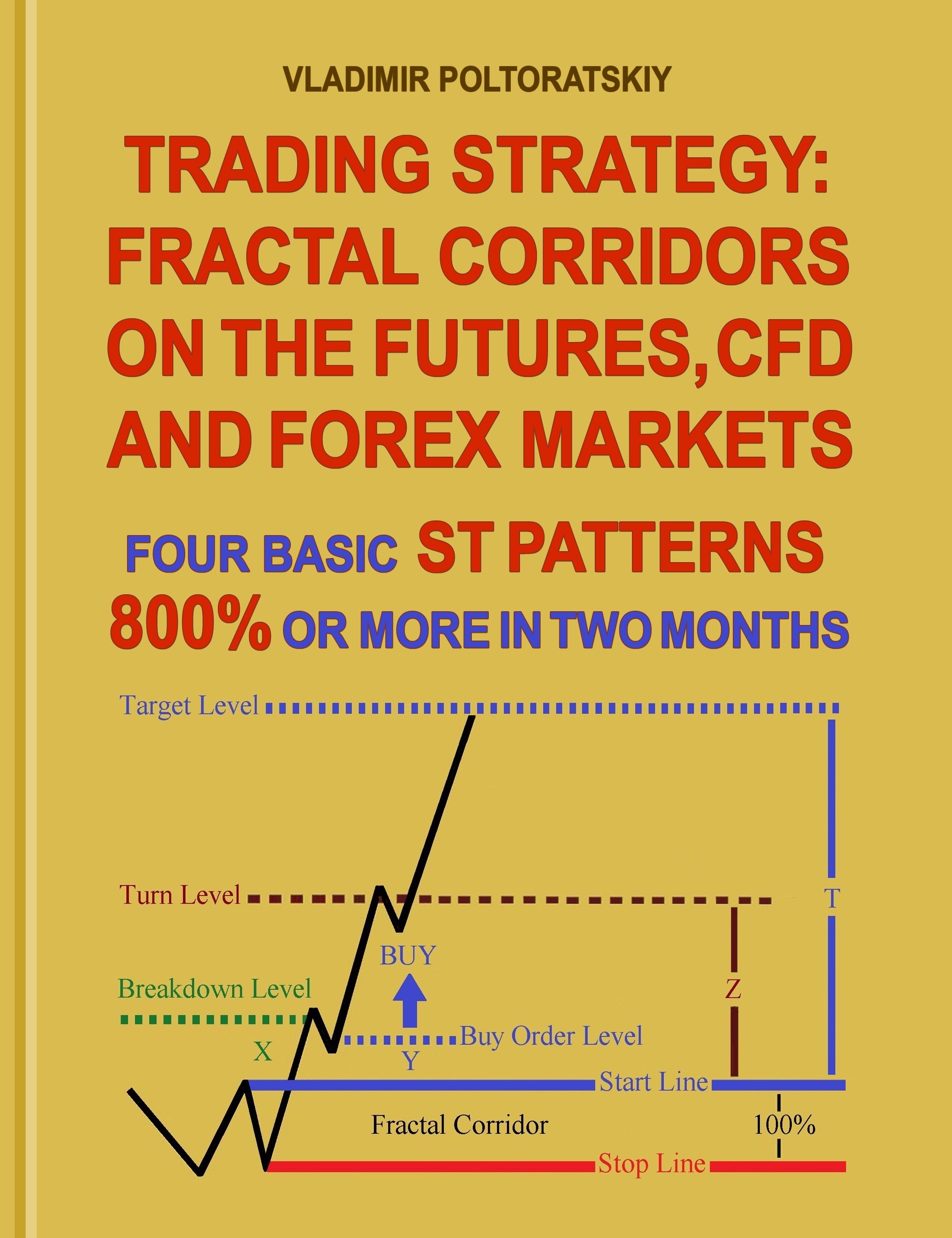 Trading Strategy Fractal Corridors On The Futures Cfd And Forex Markets Four Basic St Patterns 800 Or More In Two Month An Ebook By Vladimir - 