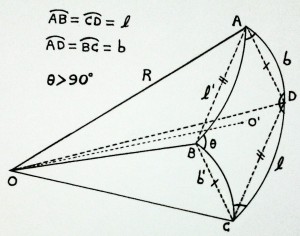 Smashwords – Mathematical Analysis of Spherical Rectangle by using HCR ...