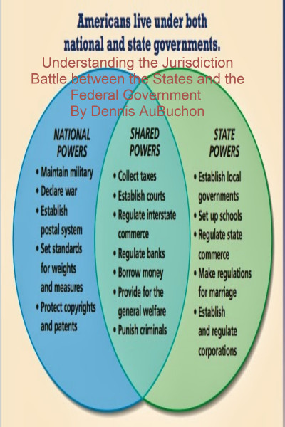 Smashwords – Understanding the Jurisdiction Battle Between the States ...