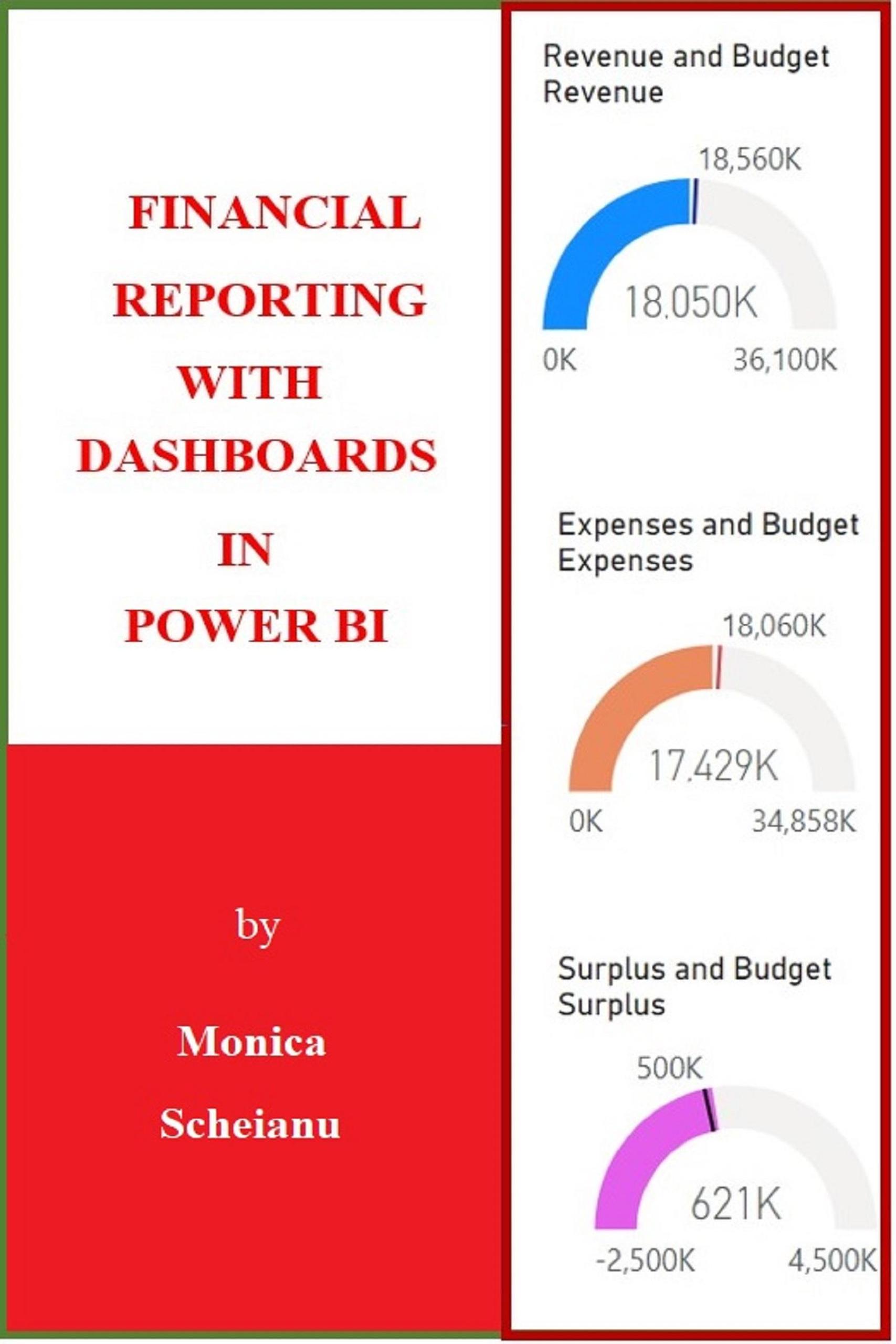 power-bi-best-practices-part-6-multi-row-cards