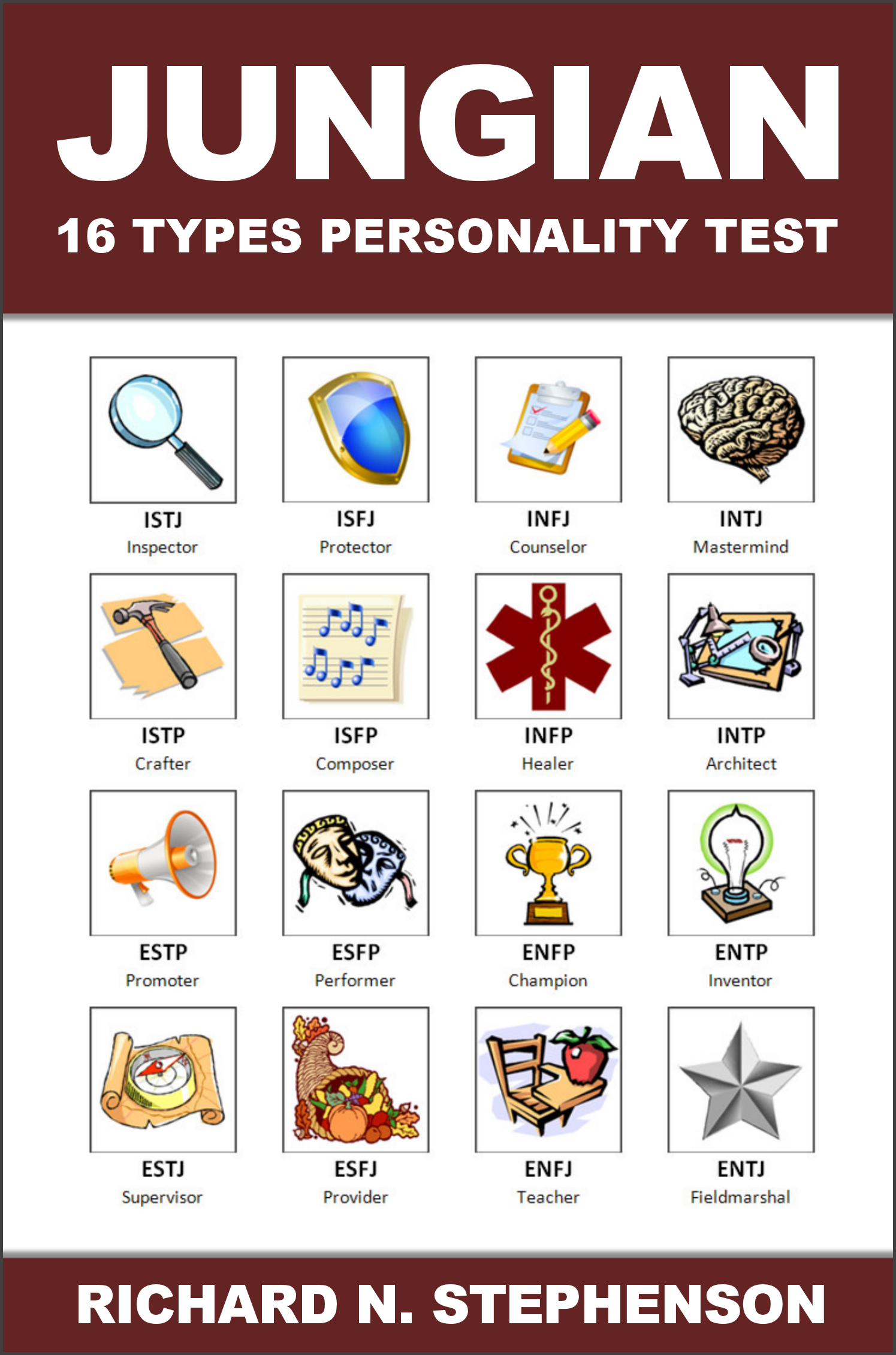 Risultati immagini per jung psychological types