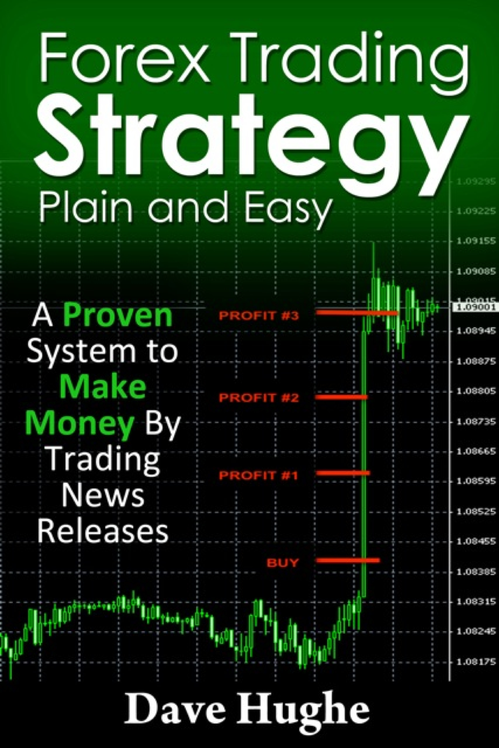 Forex Trading Strategy Plain And Easy An Ebook By Dave Hughe - 