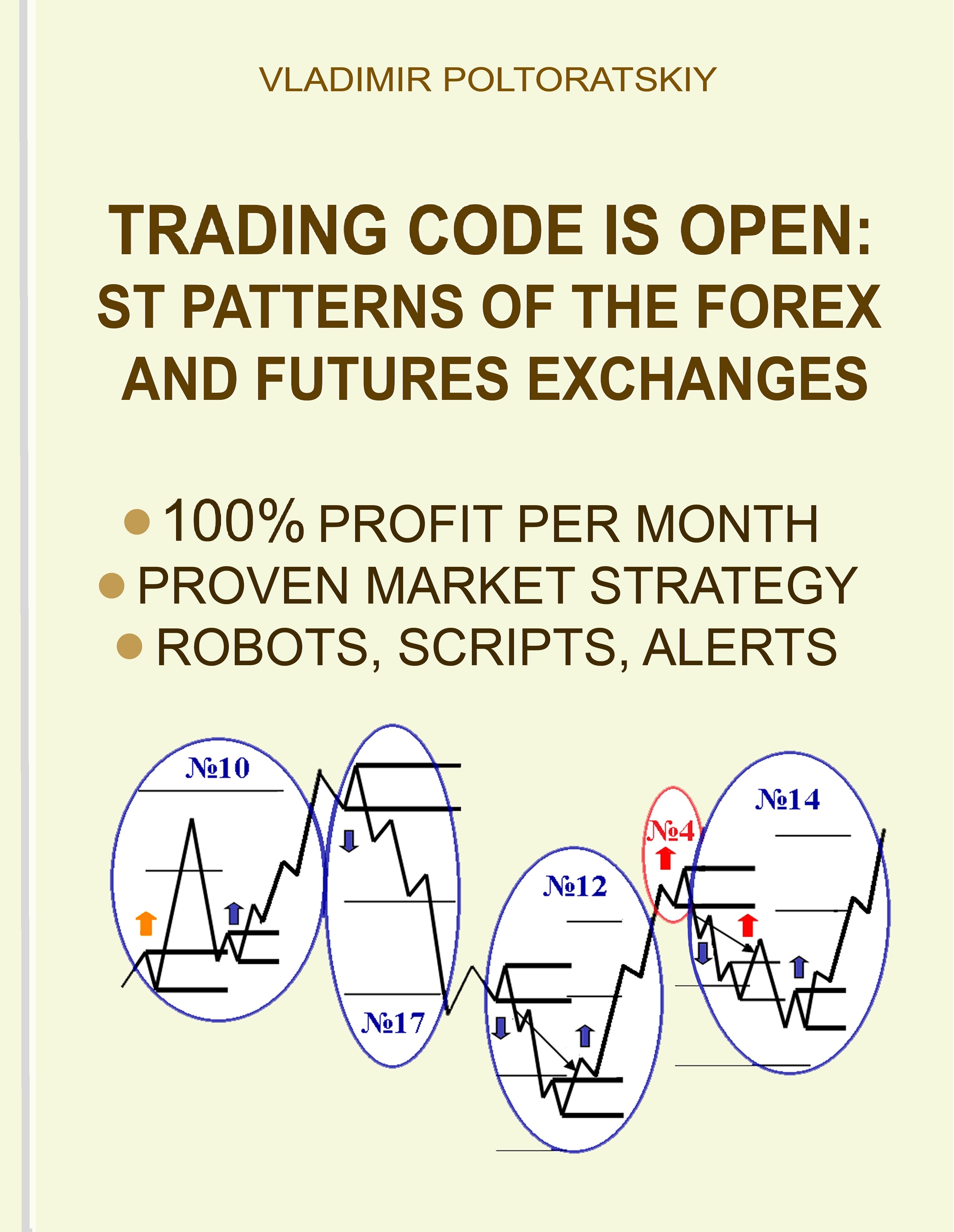 Forex us open strategy